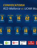 Convocatoria para el RCD Mallorca - UCAM Murcia CF