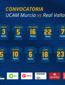 Convocatoria para el Valladolid - UCAM Murcia