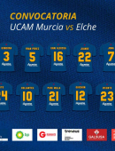 Lista de convocados para el UCAM Murcia - Elche