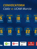 Convocatoria para el Cádiz - UCAM Murcia