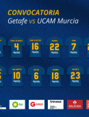 Lista de 19 para el Getafe - UCAM Murcia