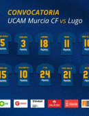 Convocatoria para el UCAM Murcia - Lugo