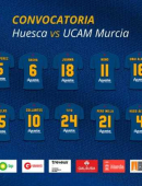 Lista de 18 para el Huesca - UCAM Murcia