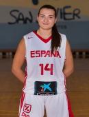 Alejandra Sánchez convocada para el Eurobasket con la U16F