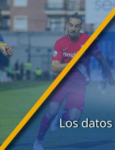 Sevilla Atl - UCAM Murcia: La previa en datos