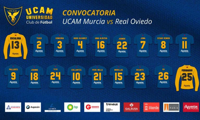 Convocatoria UCAM Murcia - Real Oviedo