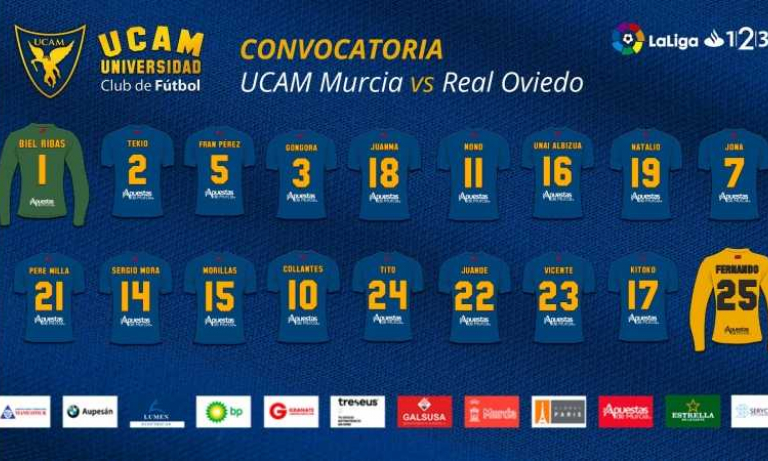 Lista de 18 convocados para el UCAM Murcia - Real Oviedo