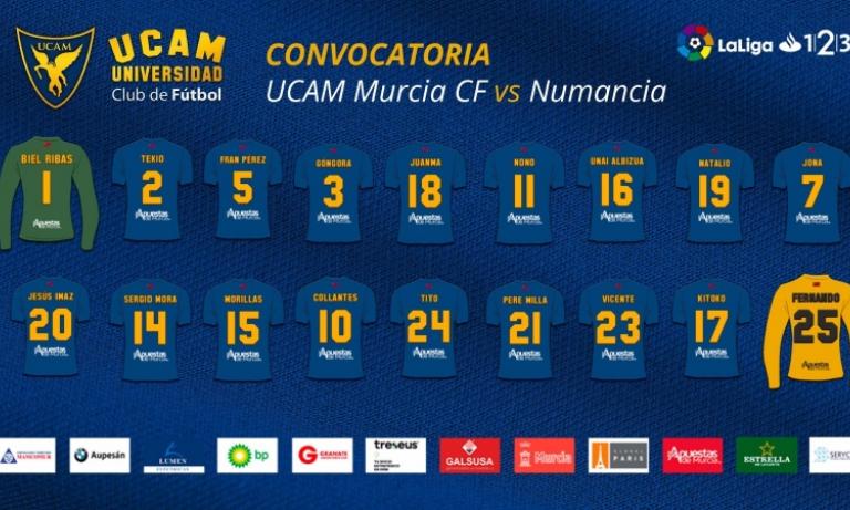 Convocatoria para el UCAM Murcia - Numancia