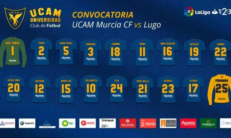 Convocatoria para el UCAM Murcia - Lugo