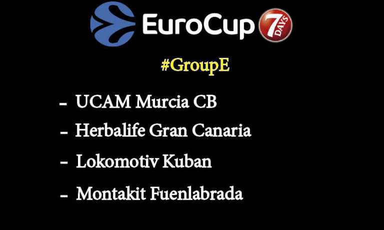 Herbalife Gran Canaria, Lokomotiv Kuban y Montakit Fuenlabrada, rivales del UCAM Murcia CB en el TOP 16 de Eurocup