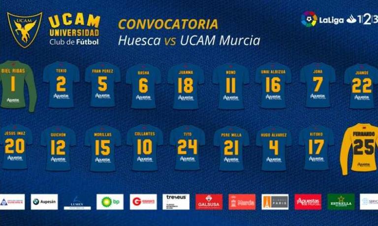 Lista de 18 para el Huesca - UCAM Murcia