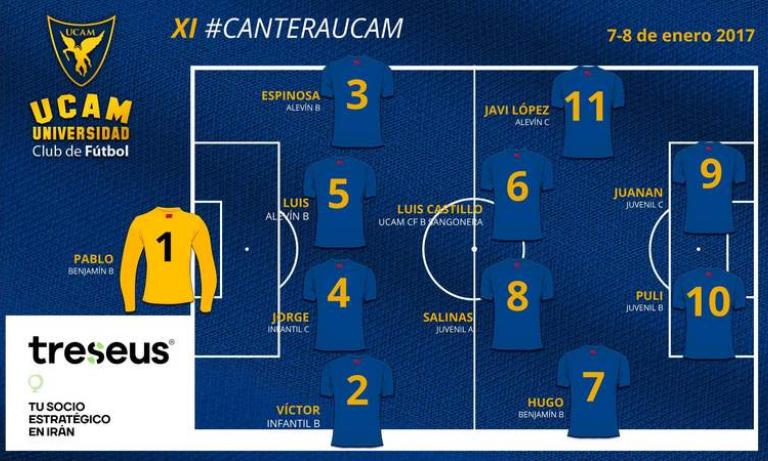 Primer "XI CanteraUCAM" del 2017