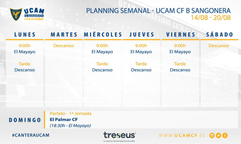 Plan de trabajo del UCAM CF B Sangonera (14/08-20/08)