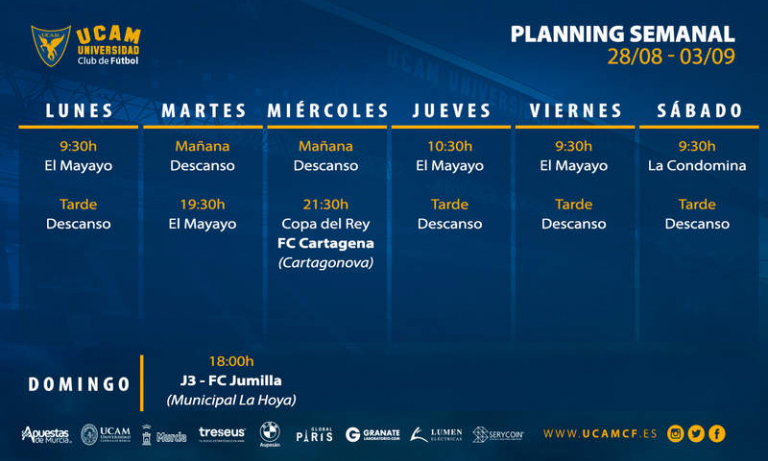 Planning de entrenamientos del UCAM Murcia (28/08 - 03/09)