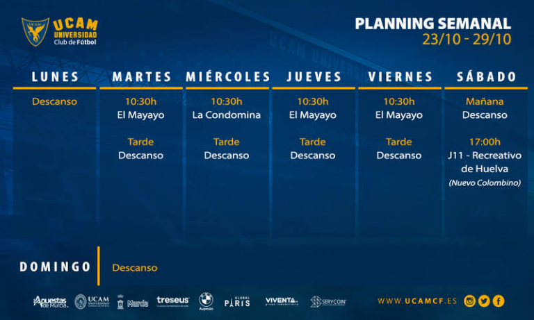 Plan de entrenamientos del UCAM Murcia (23/10 – 29/10)