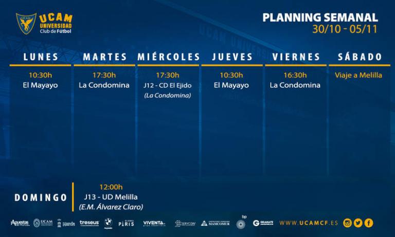 Plan de entrenamientos del UCAM Murcia (30/10 – 05/11)