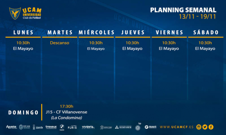 Plan de entrenamientos del UCAM Murcia (13/11 – 19/11)
