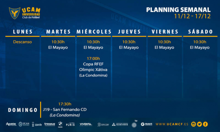 Plan de entrenamientos del UCAM Murcia (11/12 – 17/12)