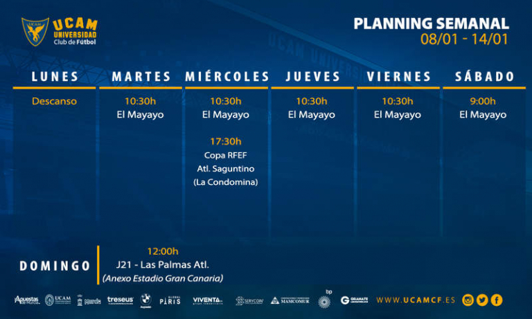 Plan de entrenamientos del UCAM Murcia (08/01 – 14/01)