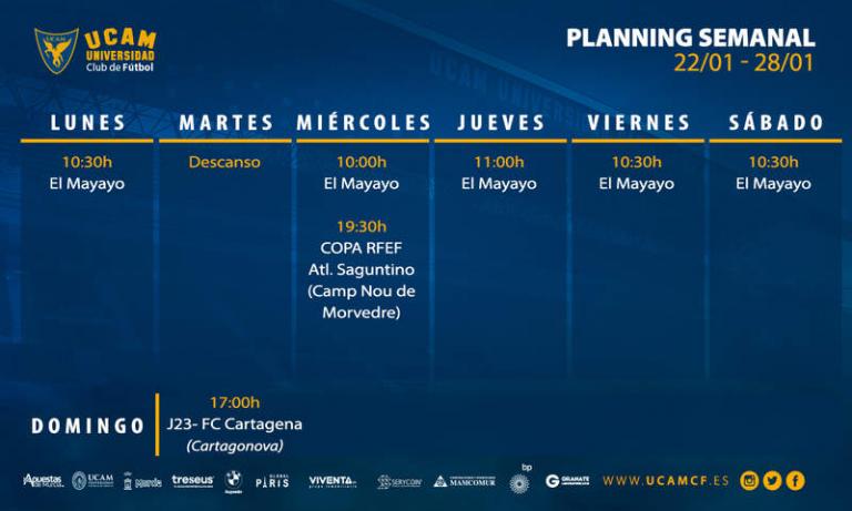Plan de entrenamientos del UCAM Murcia (22/01 – 28/01)