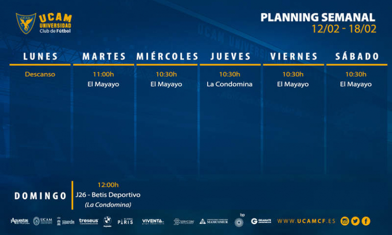 Plan de entrenamientos del UCAM Murcia (12/02 - 18/02)