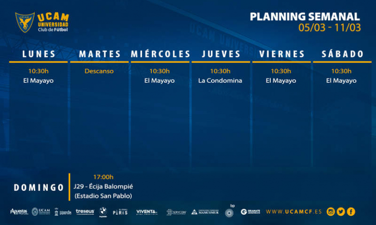 Plan de entrenamientos del UCAM Murcia (05/03 – 11/03)
