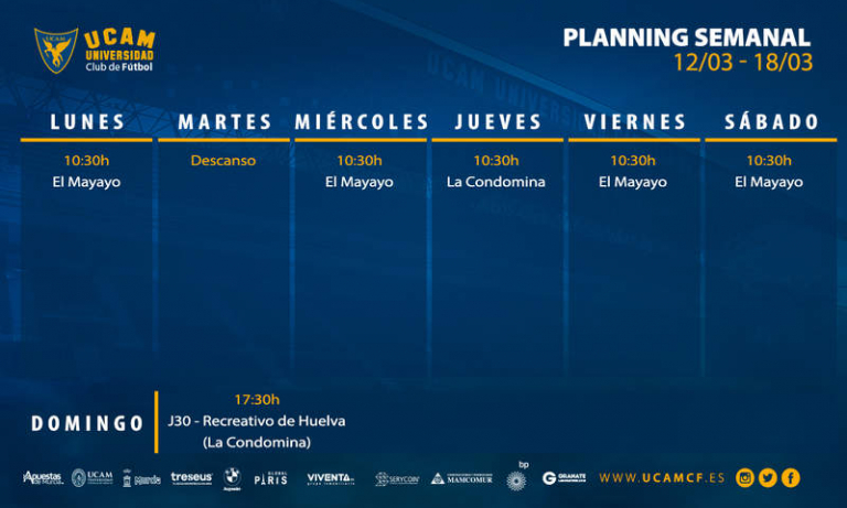 Plan de entrenamientos del UCAM Murcia (12/03 - 18/03)