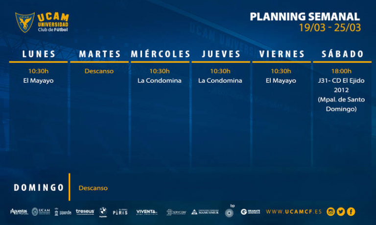 Plan de entrenamientos del UCAM Murcia (19/03 - 25/03)