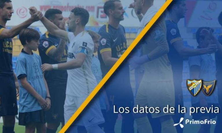 Atlético Malagueño - UCAM Murcia: La previa en datos