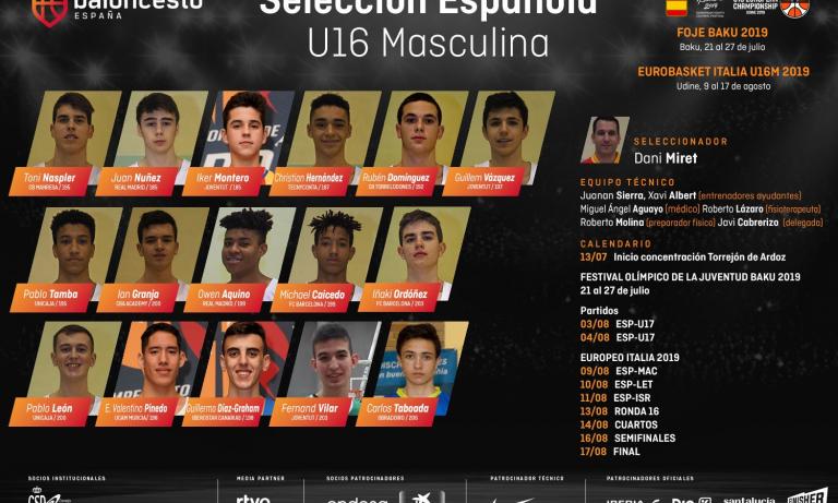 Eddy Valentino Pinedo preseleccionado con la U16