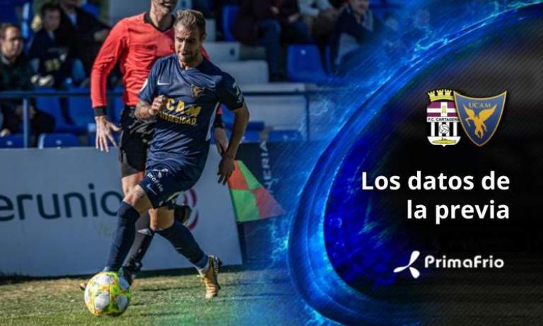 FC Cartagena – UCAM Murcia: La previa en datos