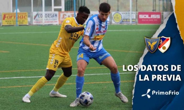 UCAM Murcia - Linares Deportivo: Los datos en previa