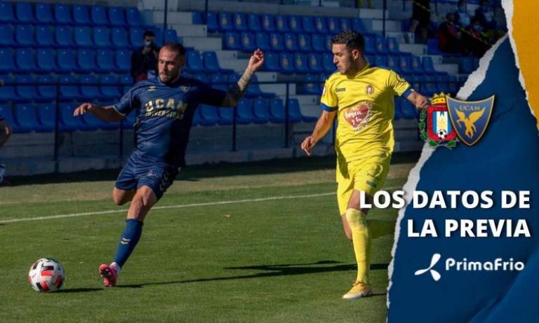 Datos Previa: Lorca Deportiva - UCAM Murcia 