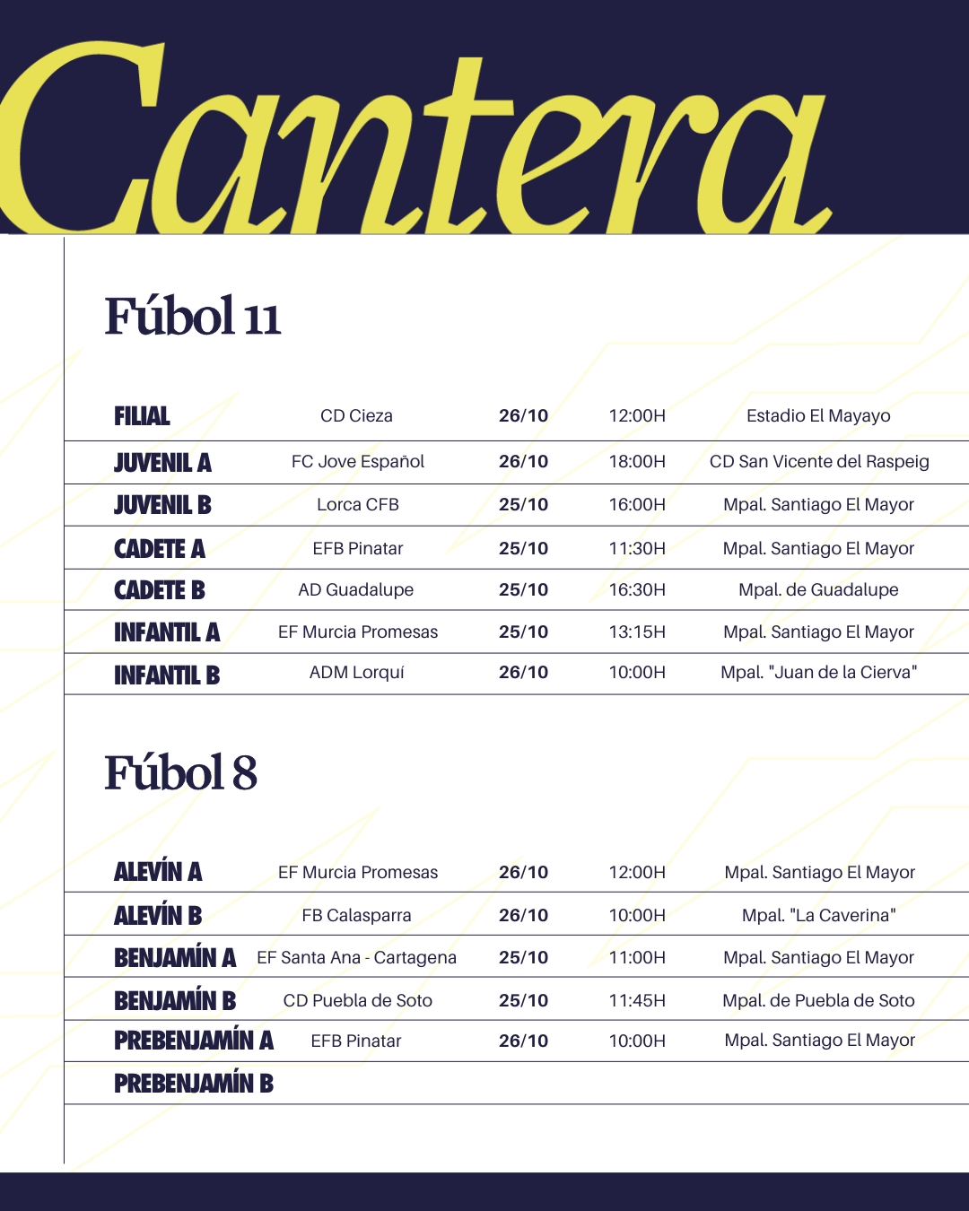 Agenda - Cantera