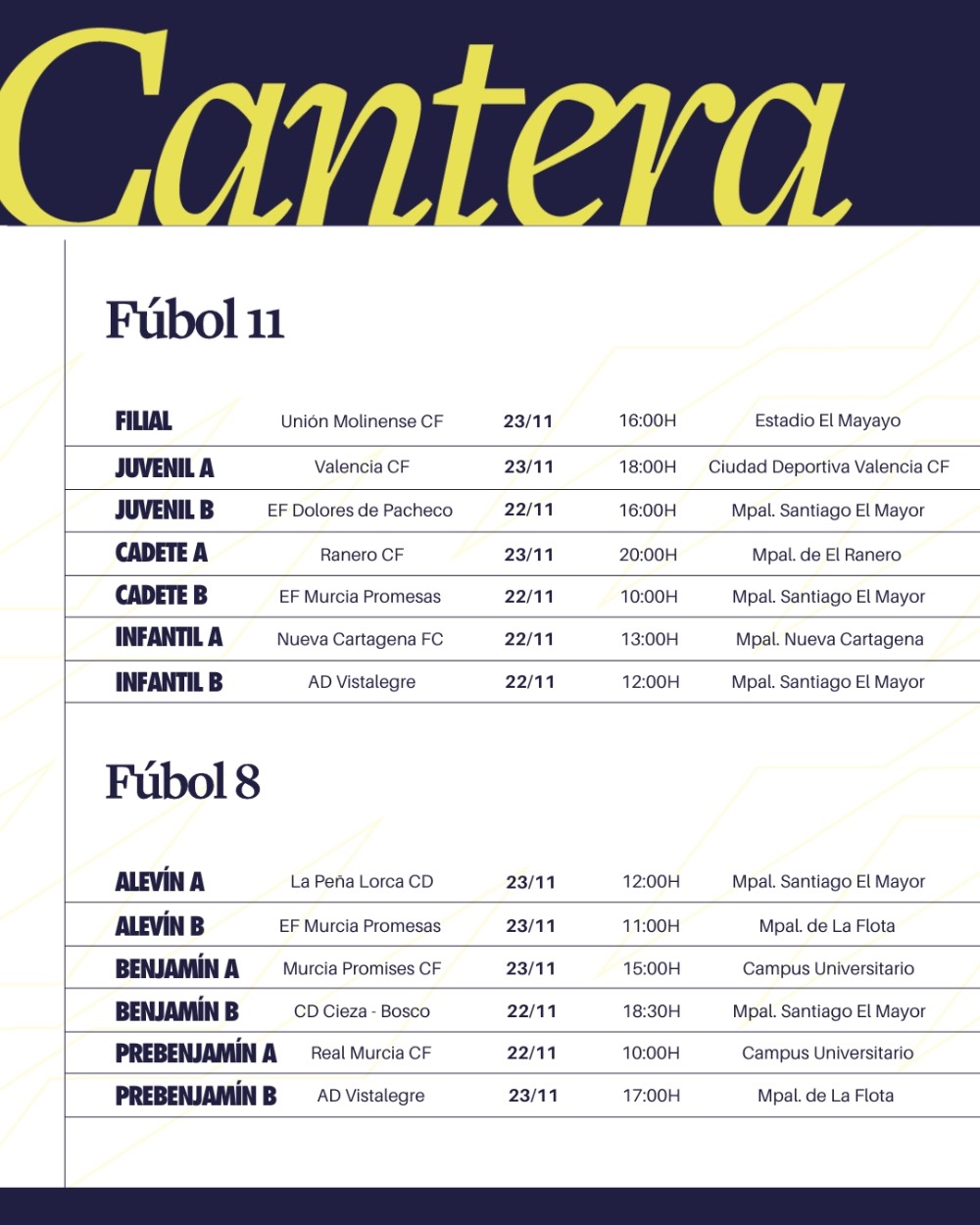 Agenda - Cantera