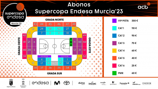 Mapa Precios Supercopa Endesa de Murcia