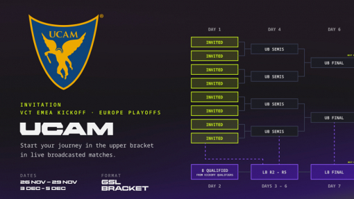 UCAM VALORANT