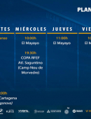 Plan de entrenamientos del UCAM Murcia (22/01 – 28/01)