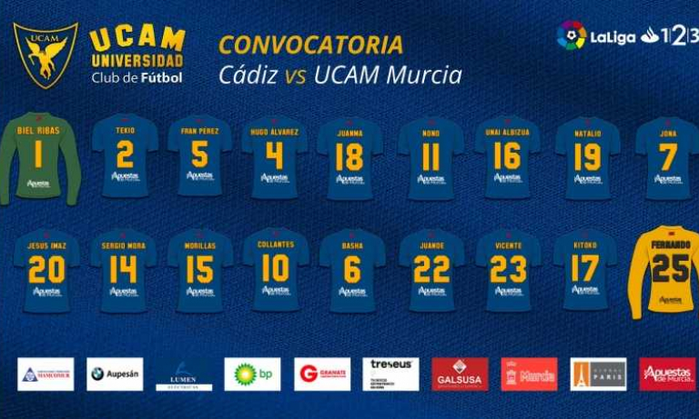 Convocatoria para el Cádiz - UCAM Murcia