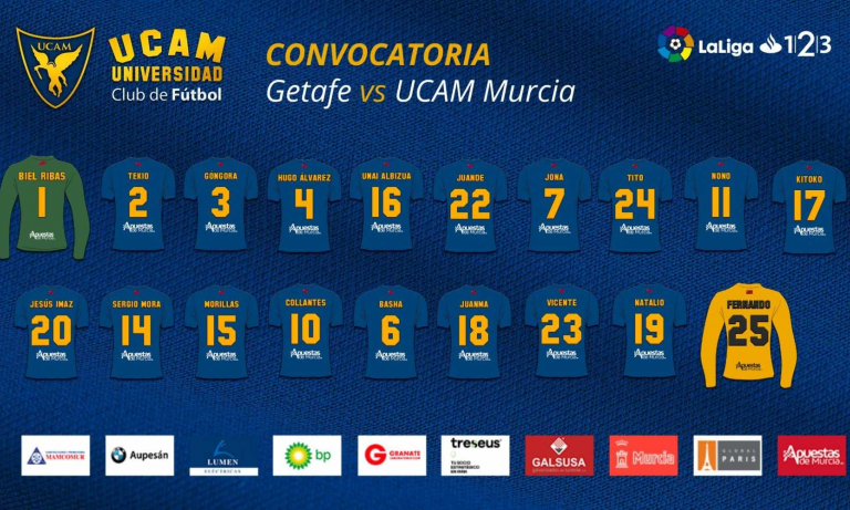 Lista de 19 para el Getafe - UCAM Murcia