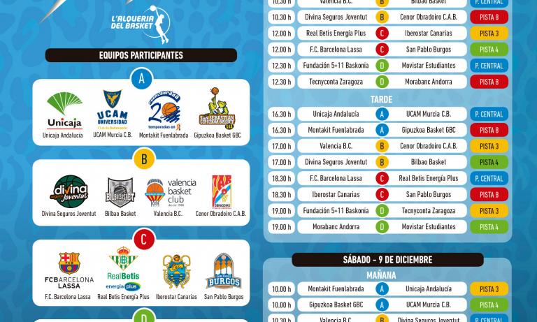 Unicaja Málaga, Montakit Fuenlabrada y Delteco GBC, rivales del UCAM Murcia CB en la Fase Previa de la #MinicopaEndesa