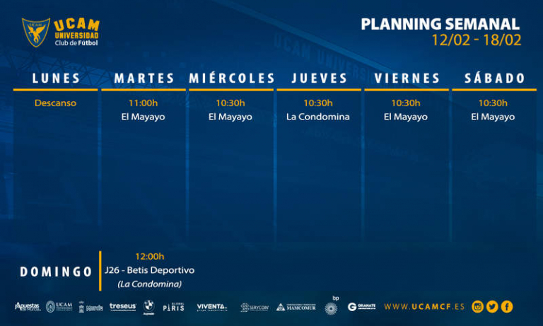 Plan de entrenamientos del UCAM Murcia (12/02 - 18/02)