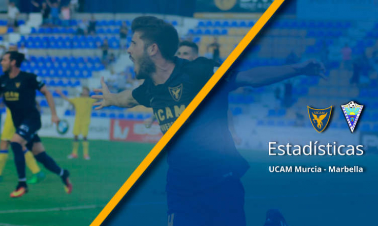  Datos del UCAM Murcia - Marbella
