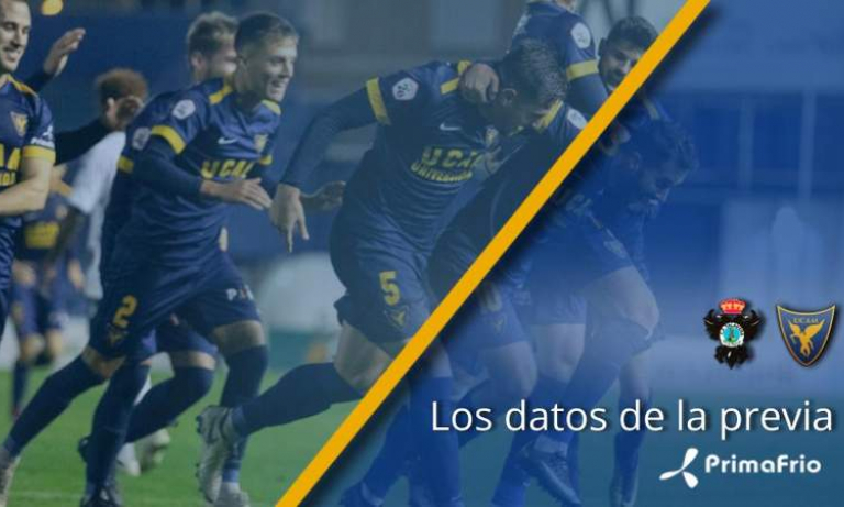 Talavera - UCAM Murcia: La previa en datos