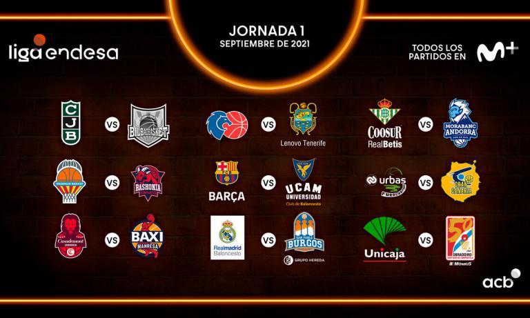 El UCAM Murcia arranca la Liga Endesa contra el Barça
